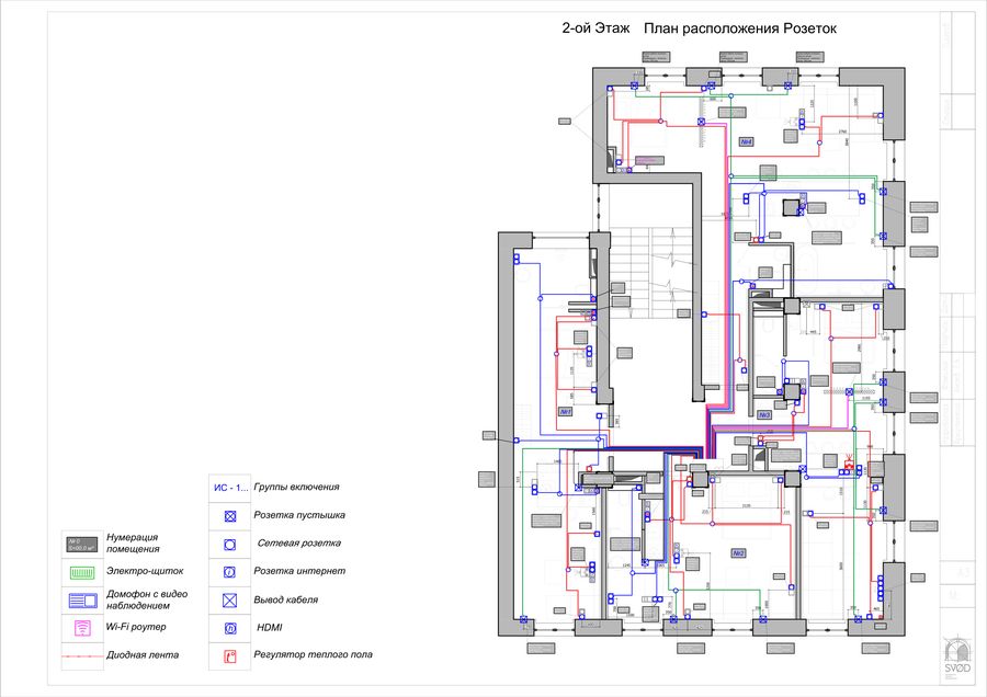 PDF: проект силовых линий