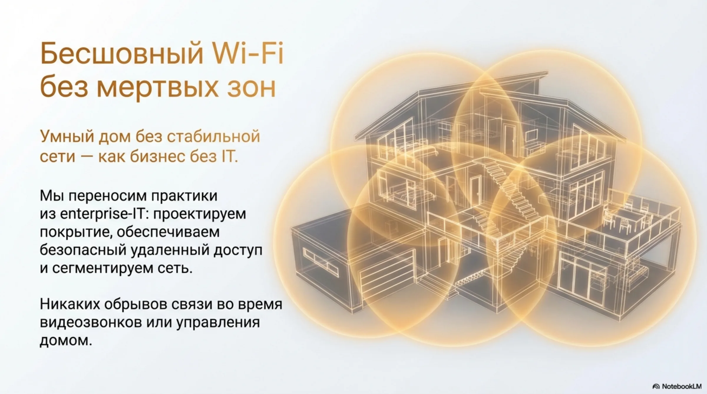Wi-Fi без мертвых зон